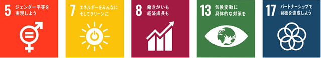 SDGs